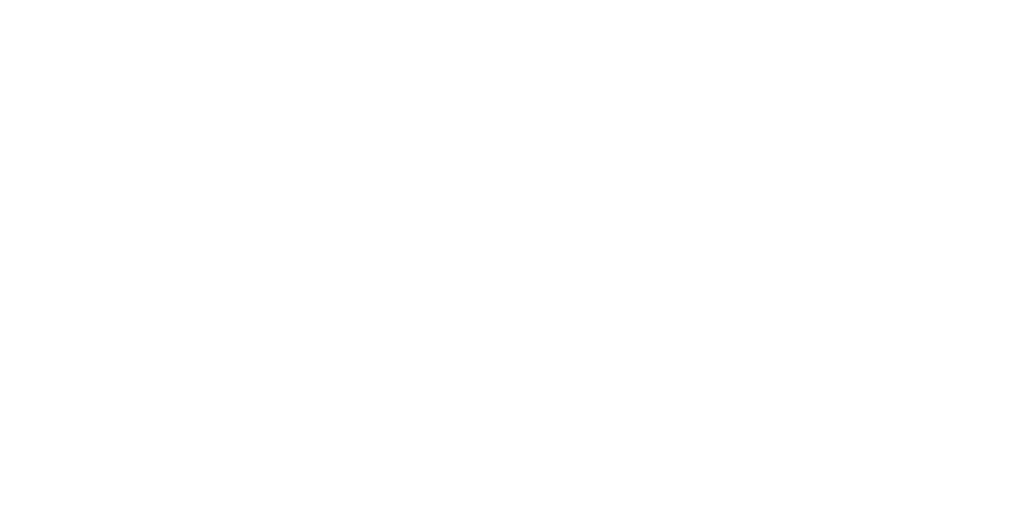 Mitowell